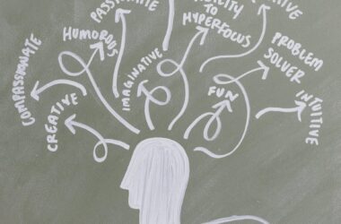 journal of creativity in mental health