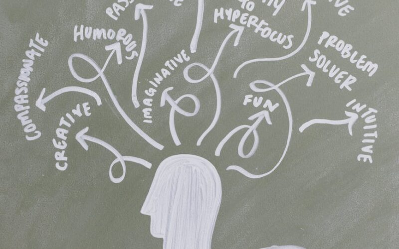 journal of creativity in mental health